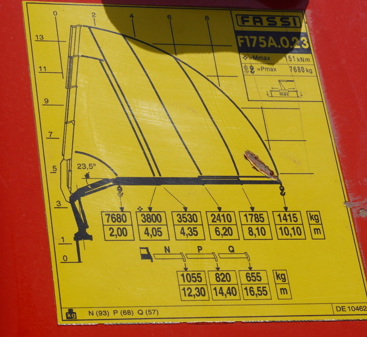 Dropside/ Flatbed truck, Crane truck MAN TGS 26.360 Flatbed / Fassi F175 7.7 T / steered 3rd axle: picture 11