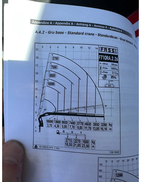 Crane truck Volvo FMX 500 8X2!!FASSI 71TM!!FLY-JIB!!2017!!EURO6!!202TKM!!FRONTSTAMPS!!: picture 19 Crane truck Volvo FMX 500 8X2!!FASSI 71TM!!FLY-JIB!!2017!!EURO6!!202TKM!!FRONTSTAMPS!!: picture 19