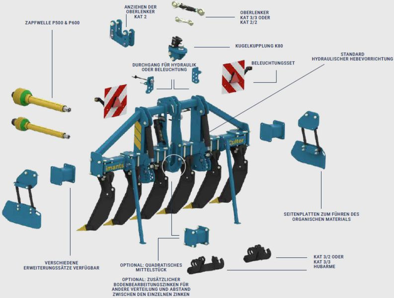 Imants Culter 3.0 - Subsoiler: picture 3 Imants Culter 3.0 - Subsoiler: picture 3