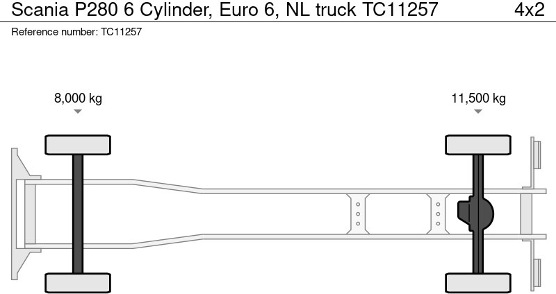 Scania P280 6 Cilinder, Euro 6, NL truck - Curtainsider truck: picture 2 Scania P280 6 Cilinder, Euro 6, NL truck - Curtainsider truck: picture 2