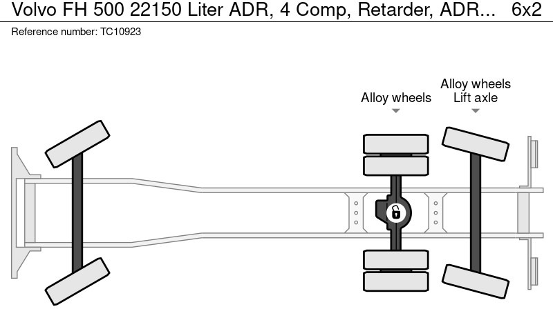 Tank truck Volvo FH 500 22150 Liter ADR, 4 Comp, Retarder, ADR: picture 12