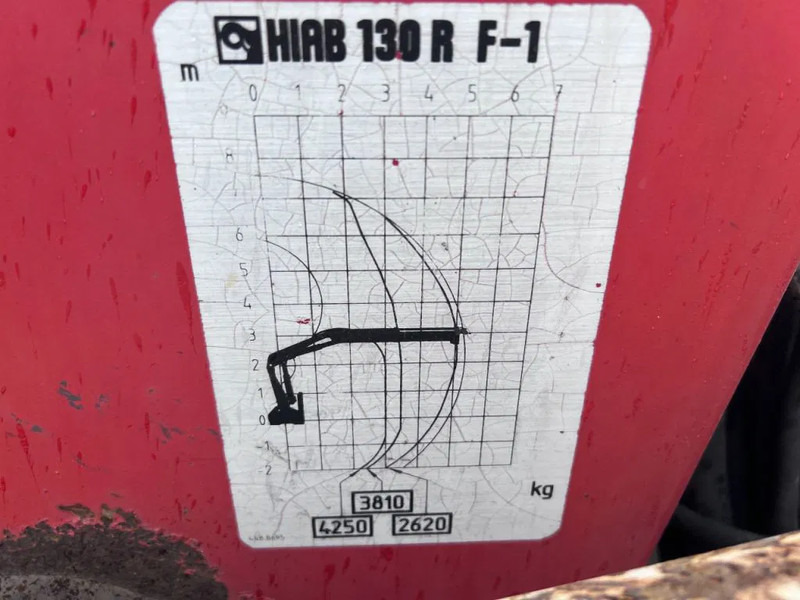 Floor HIAB ROLLER 130R on lease Floor HIAB ROLLER 130R: picture 9