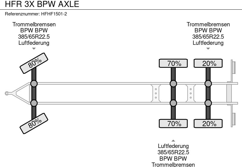 Dropside/ Flatbed trailer HFR 3X BPW AXLE: picture 7