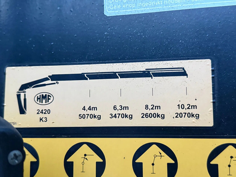 MAN TGS 35.480 8X4 + HMF 2420-K3 REMOTE + TIPPER - Crane truck: picture 5 MAN TGS 35.480 8X4 + HMF 2420-K3 REMOTE + TIPPER - Crane truck: picture 5