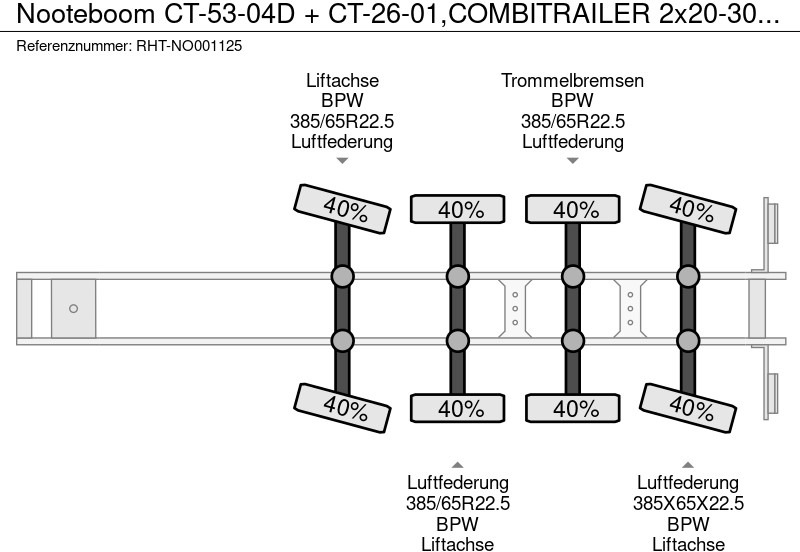Nooteboom CT-53-04D + CT-26-01,COMBITRAILER 2x20-30-40-45ft HC, 3 X LIFT 2 X STUUR TUV TILL 08-03-2026 on lease Nooteboom CT-53-04D + CT-26-01,COMBITRAILER 2x20-30-40-45ft HC, 3 X LIFT 2 X STUUR TUV TILL 08-03-2026: picture 20