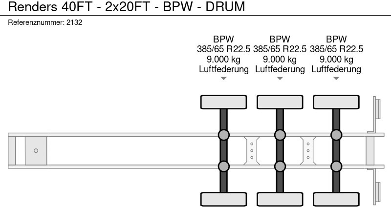 Container transporter/ Swap body semi-trailer Renders 40FT - 2x20FT - BPW - DRUM: picture 14