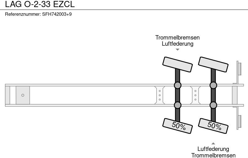 LAG O-2-33 EZCL - Refrigerator semi-trailer: picture 5 LAG O-2-33 EZCL - Refrigerator semi-trailer: picture 5