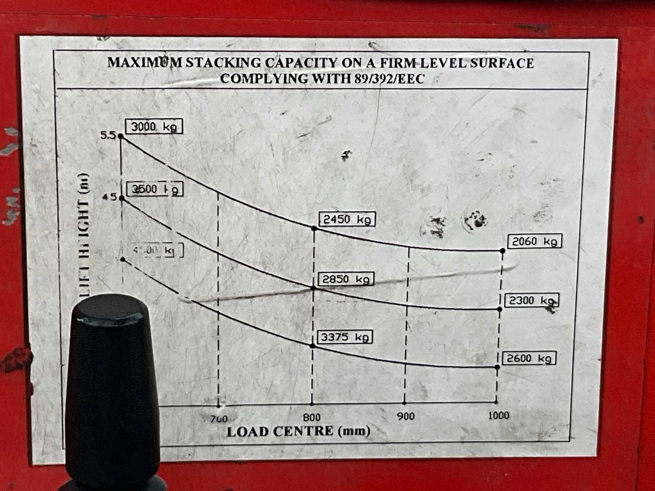 Forklift 2001 COMBILIFT 4500 FORKLIFT 4-WAY: picture 16