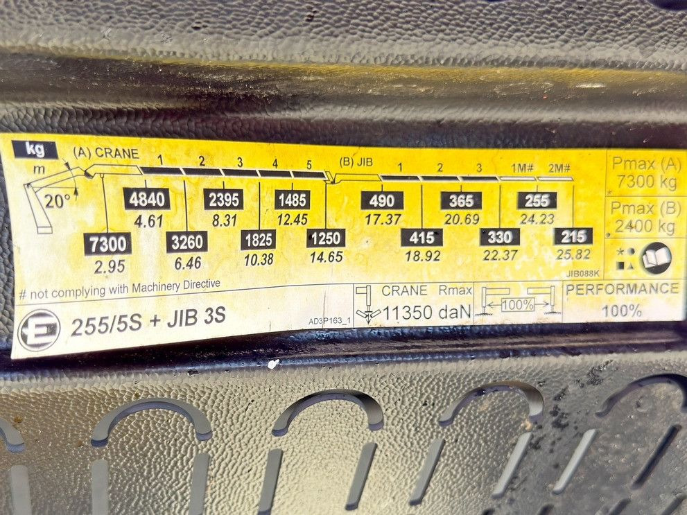 Crane truck MAN TGS 28.480 * EFFER 255/5S + JIB 3S + FUNK * TOP: picture 9