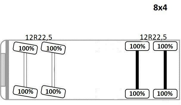 Concrete pump truck Mercedes-Benz AROCS 3743 * Betonpumpe + FUNK * 8x4 * TOP: picture 14