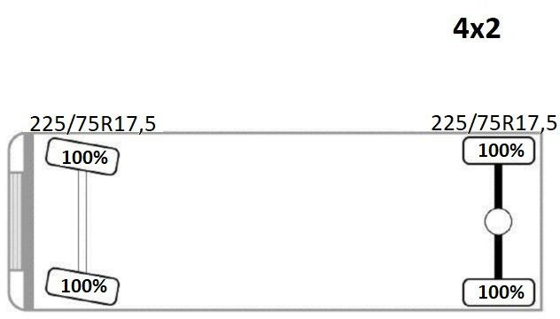 Renault MIDLUM 220 DXI *KIPPER 4,00m *PK 7001-EH A/FUNK Renault MIDLUM 220 DXI *KIPPER 4,00m *PK 7001-EH A/FUNK on lease Renault MIDLUM 220 DXI *KIPPER 4,00m *PK 7001-EH A/FUNK Renault MIDLUM 220 DXI *KIPPER 4,00m *PK 7001-EH A/FUNK: picture 14
