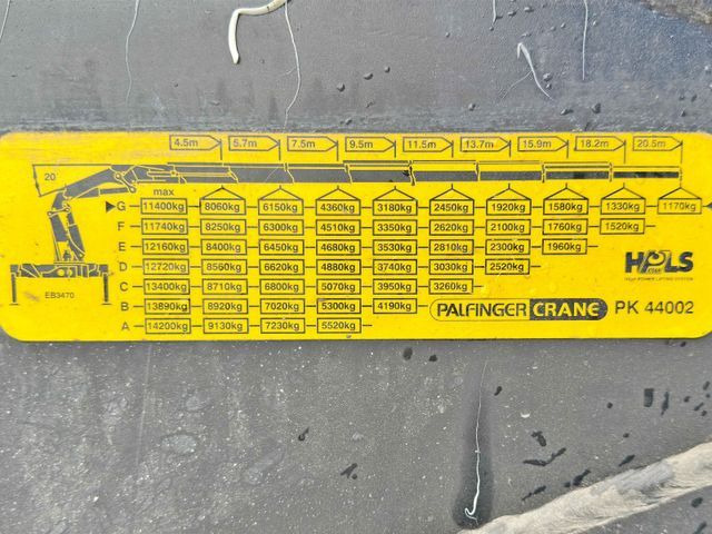 Crane truck Scania R 420 PRITSCHE 6,47 m * PK 44002/FUNK * 8x4 /TOP: picture 8
