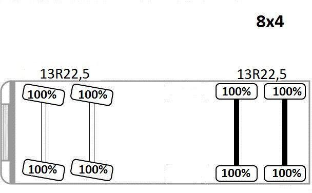 Tipper Mercedes-Benz AROCS 3248 * KIPPER * 8x4 * TOPZUSTAND: picture 12