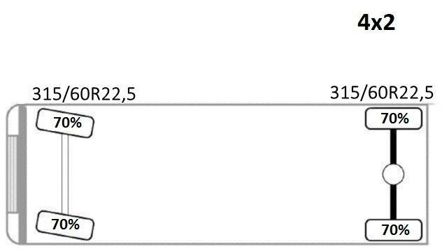 Renault C 320 * PK 12002 EH A + FUNK * TOPZUSTAND on lease Renault C 320 * PK 12002 EH A + FUNK * TOPZUSTAND: picture 14