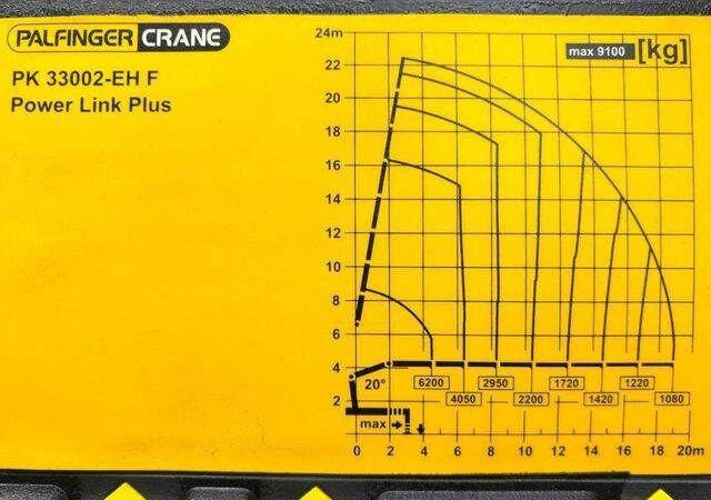 Scania R730 on lease Scania R730: picture 18