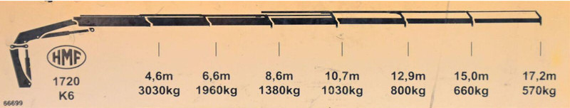 MAN TGS 18.400 on lease MAN TGS 18.400: picture 8