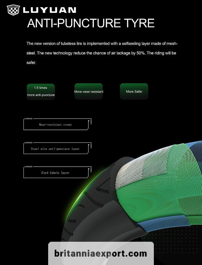 New Motorcycle LUYUAN S90 Pro Max 80 Km/h Electric Scooter: picture 25 New Motorcycle LUYUAN S90 Pro Max 80 Km/h Electric Scooter: picture 25