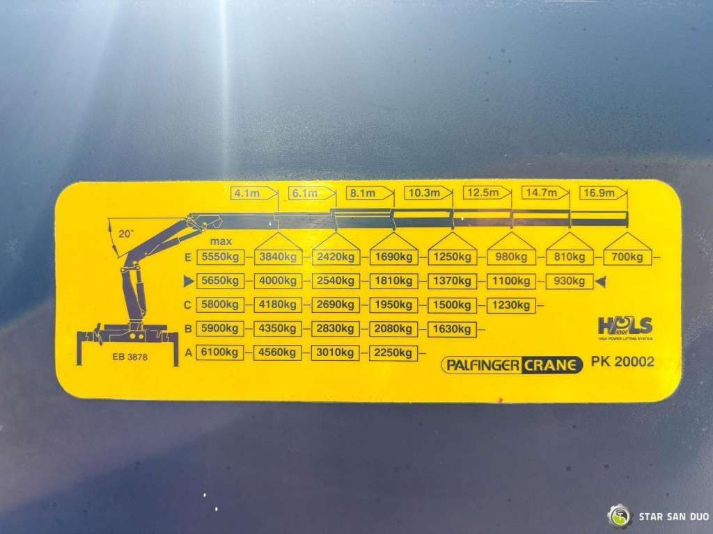 Crane truck Mercedes-Benz  ACTROS 2044A 4x4 Palfinger PK 20002 hds Crane: picture 28