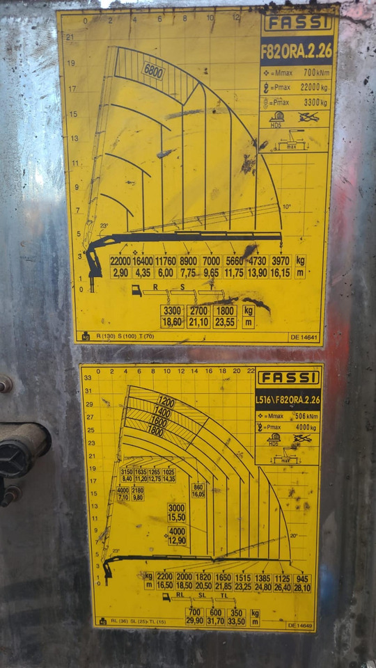 Crane truck : picture 13
