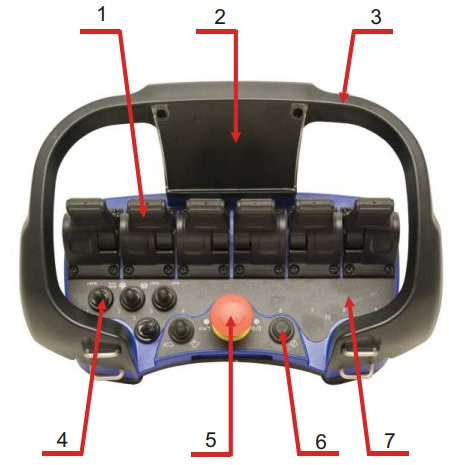 Protective case for Scanreco remote control Scanreco RC400 - Electrical system for Loader crane: picture 3 Protective case for Scanreco remote control Scanreco RC400 - Electrical system for Loader crane: picture 3