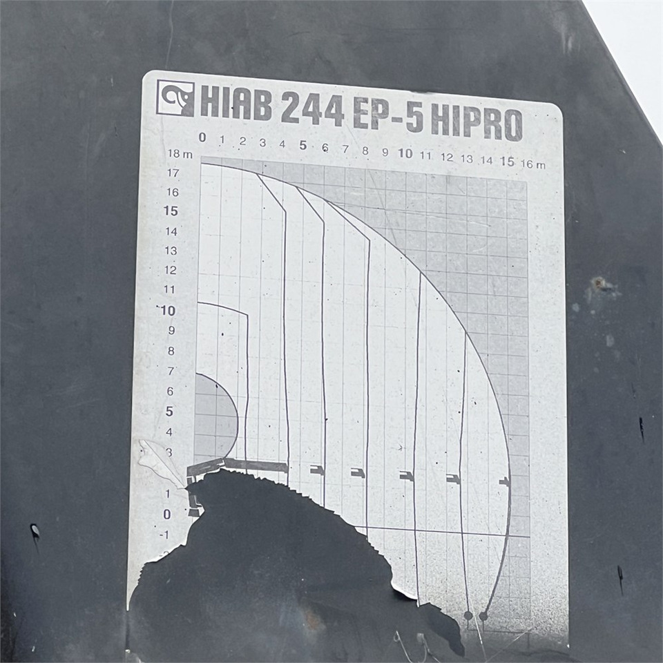 Tipper, Crane truck MAN TGA 8x4 Hydrodrive: picture 33 Tipper, Crane truck MAN TGA 8x4 Hydrodrive: picture 33