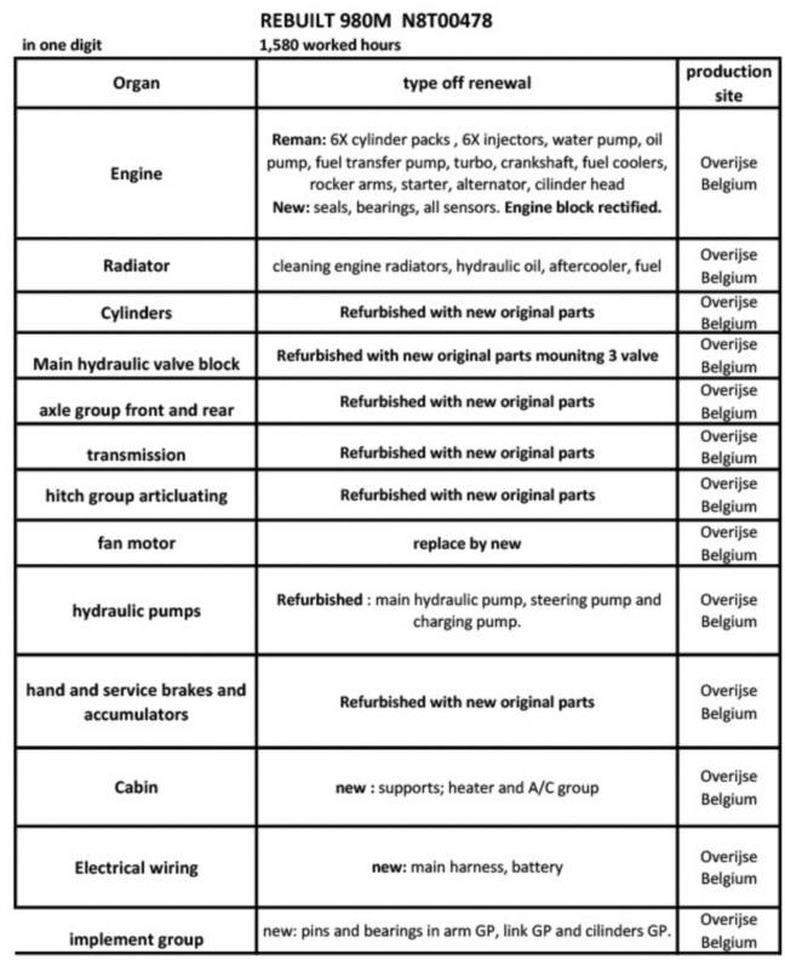 Wheel loader CAT 980M: picture 8