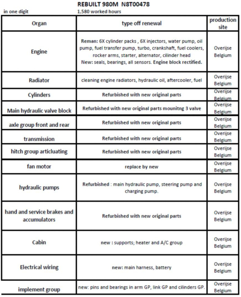 Wheel loader CAT 980M: picture 31